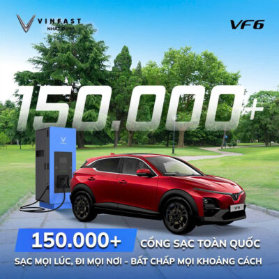 VINFAST VF 6 – SUV ĐIỆN ĐÔ THỊ THÔNG MINH